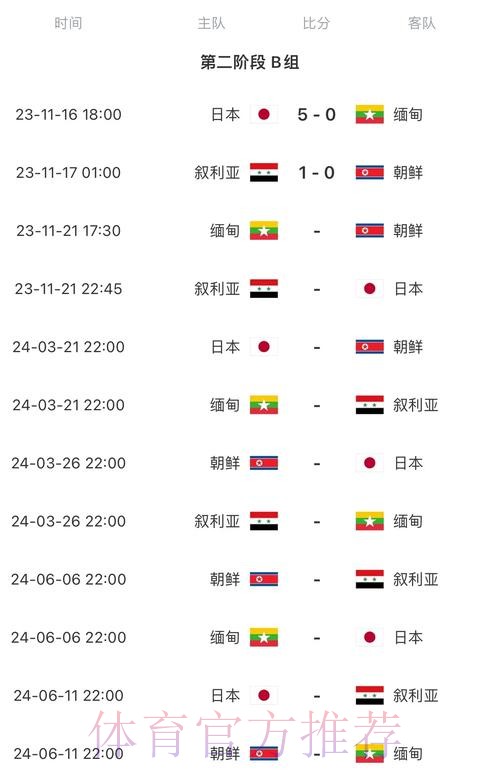 2026世界杯每日赛程高清版最新时间表怎么看 2026世界杯每日赛程高清版最新时间表怎么看
