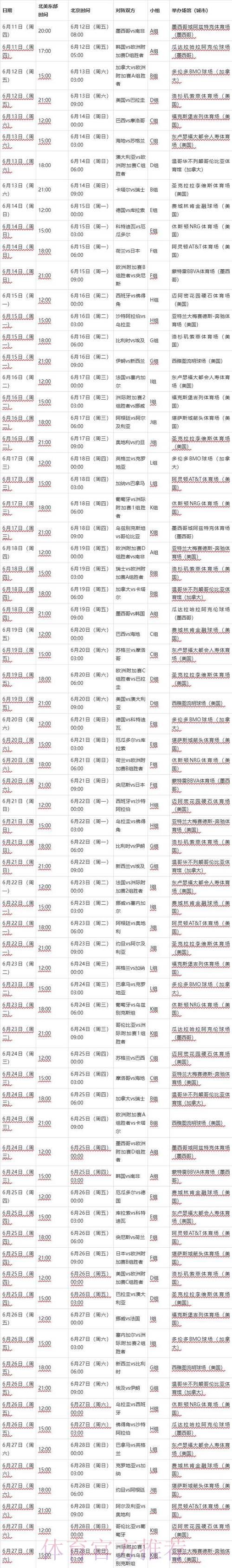 2026世界杯赛程最新比赛时间表实时查看