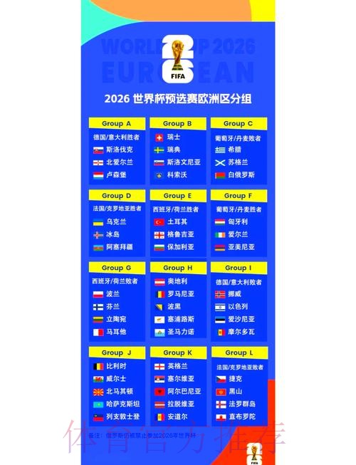 2026世界杯完整赛程官方发布赛事详情查询入口